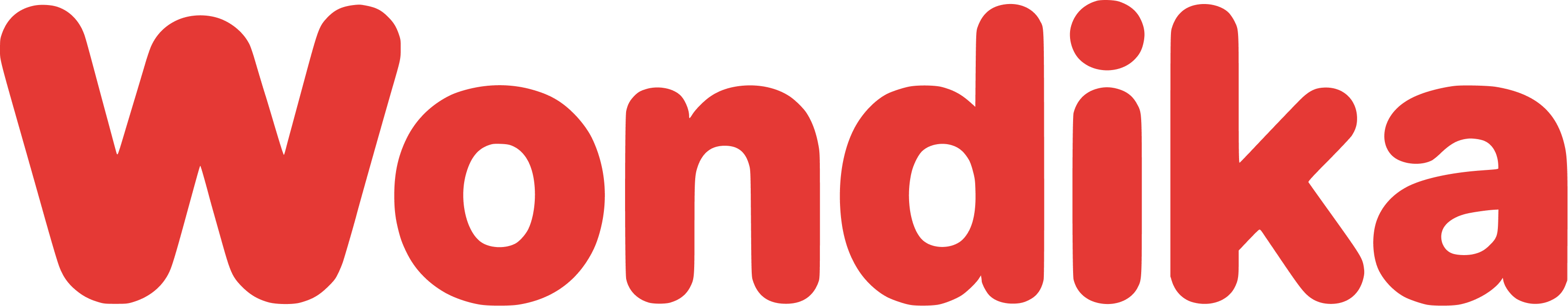 Wondika
